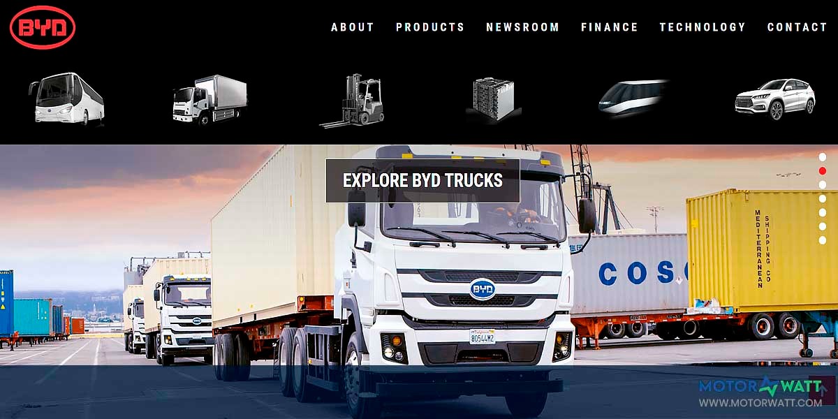 site EV MANUFACTURER SITE BYD