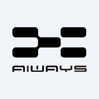 logo Aiways